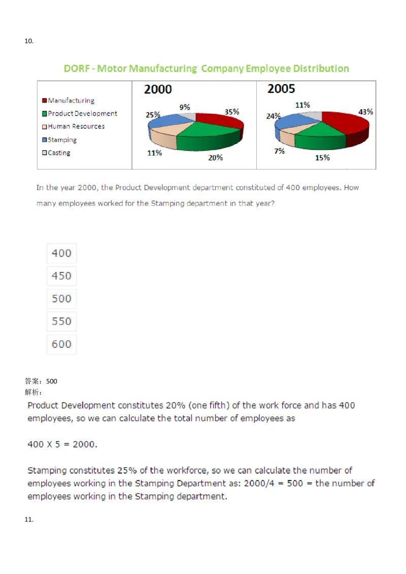 NumericalReasoning#01-18Q_2025春招题库汇总_快消题库-1_快消汇总_2023高露洁最新题库_CEBS－HL往年题库_NumericalReasoningTests(15)