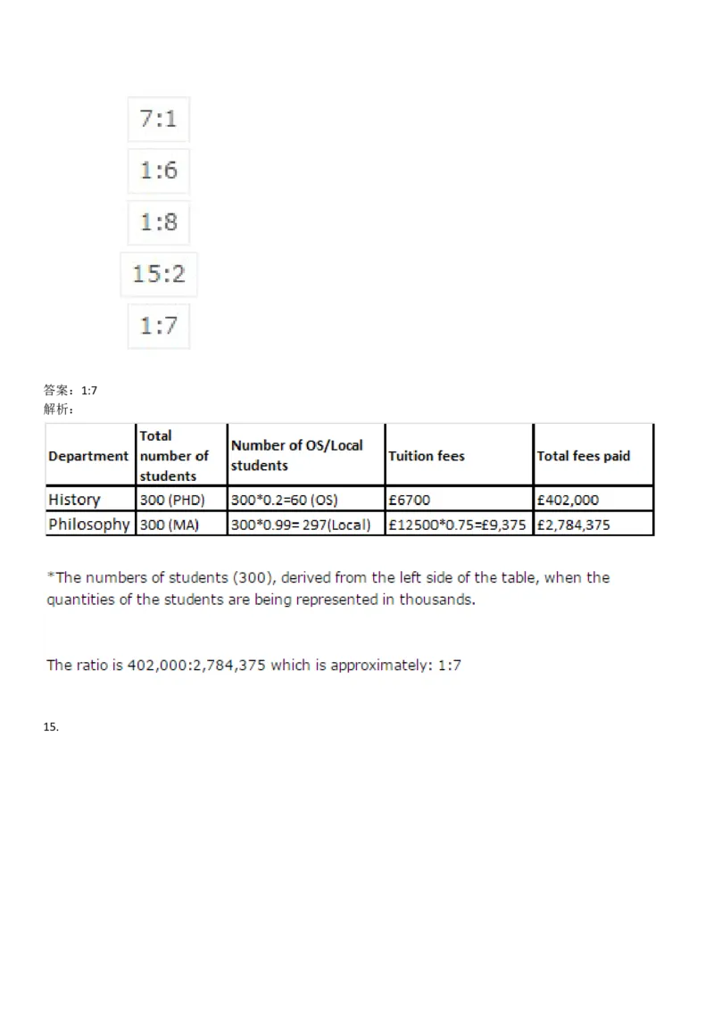 NumericalReasoning#01-18Q_2025春招题库汇总_快消题库-1_快消汇总_2023高露洁最新题库_CEBS－HL往年题库_NumericalReasoningTests(15)