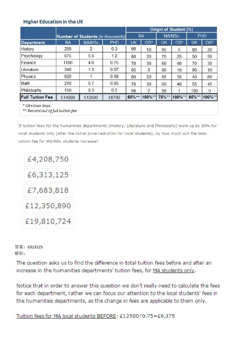 NumericalReasoning#01-18Q_2025春招题库汇总_快消题库-1_快消汇总_2023高露洁最新题库_CEBS－HL往年题库_NumericalReasoningTests(15)