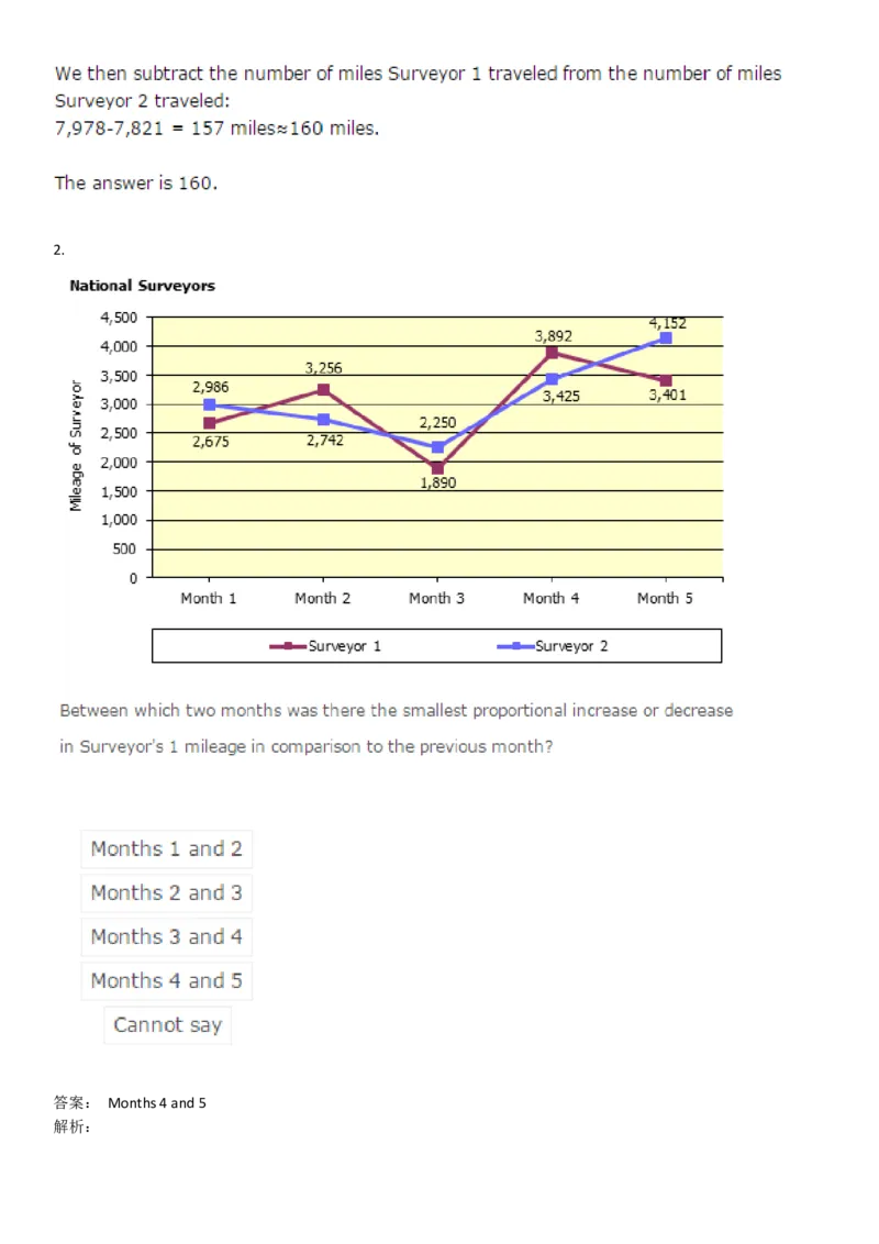NumericalReasoning#01-18Q_2025春招题库汇总_快消题库-1_快消汇总_2023高露洁最新题库_CEBS－HL往年题库_NumericalReasoningTests(15)