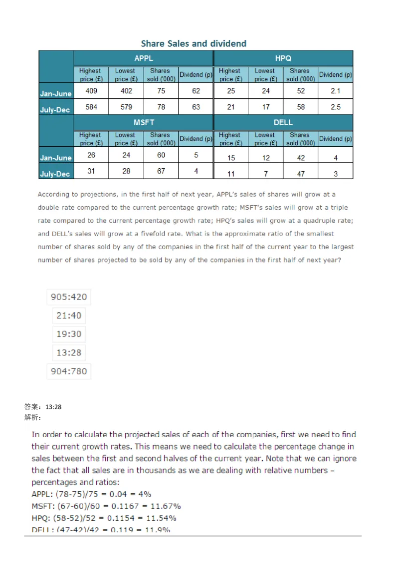 NumericalReasoning#01-18Q_2025春招题库汇总_快消题库-1_快消汇总_2023高露洁最新题库_CEBS－HL往年题库_NumericalReasoningTests(15)