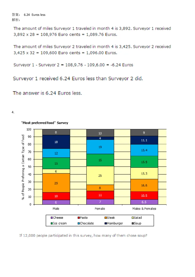 NumericalReasoning#01-18Q_2025春招题库汇总_快消题库-1_快消汇总_2023高露洁最新题库_CEBS－HL往年题库_NumericalReasoningTests(15)