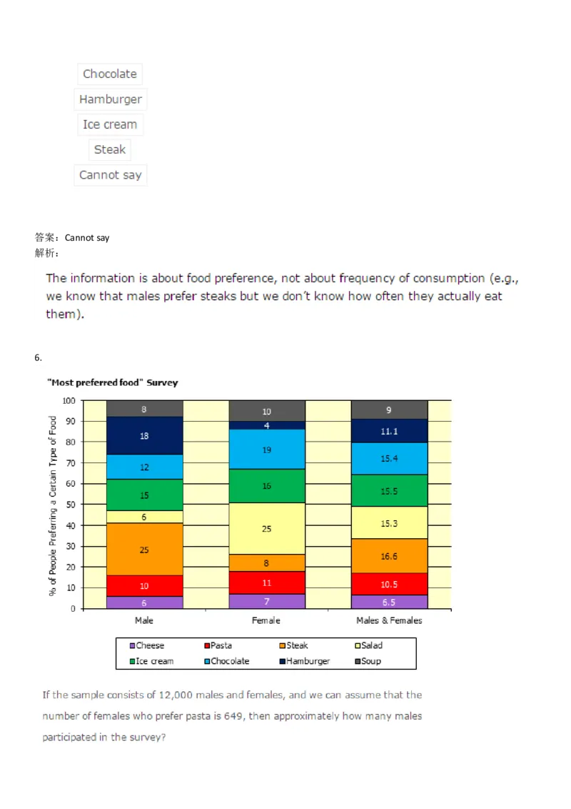 NumericalReasoning#01-18Q_2025春招题库汇总_快消题库-1_快消汇总_2023高露洁最新题库_CEBS－HL往年题库_NumericalReasoningTests(15)