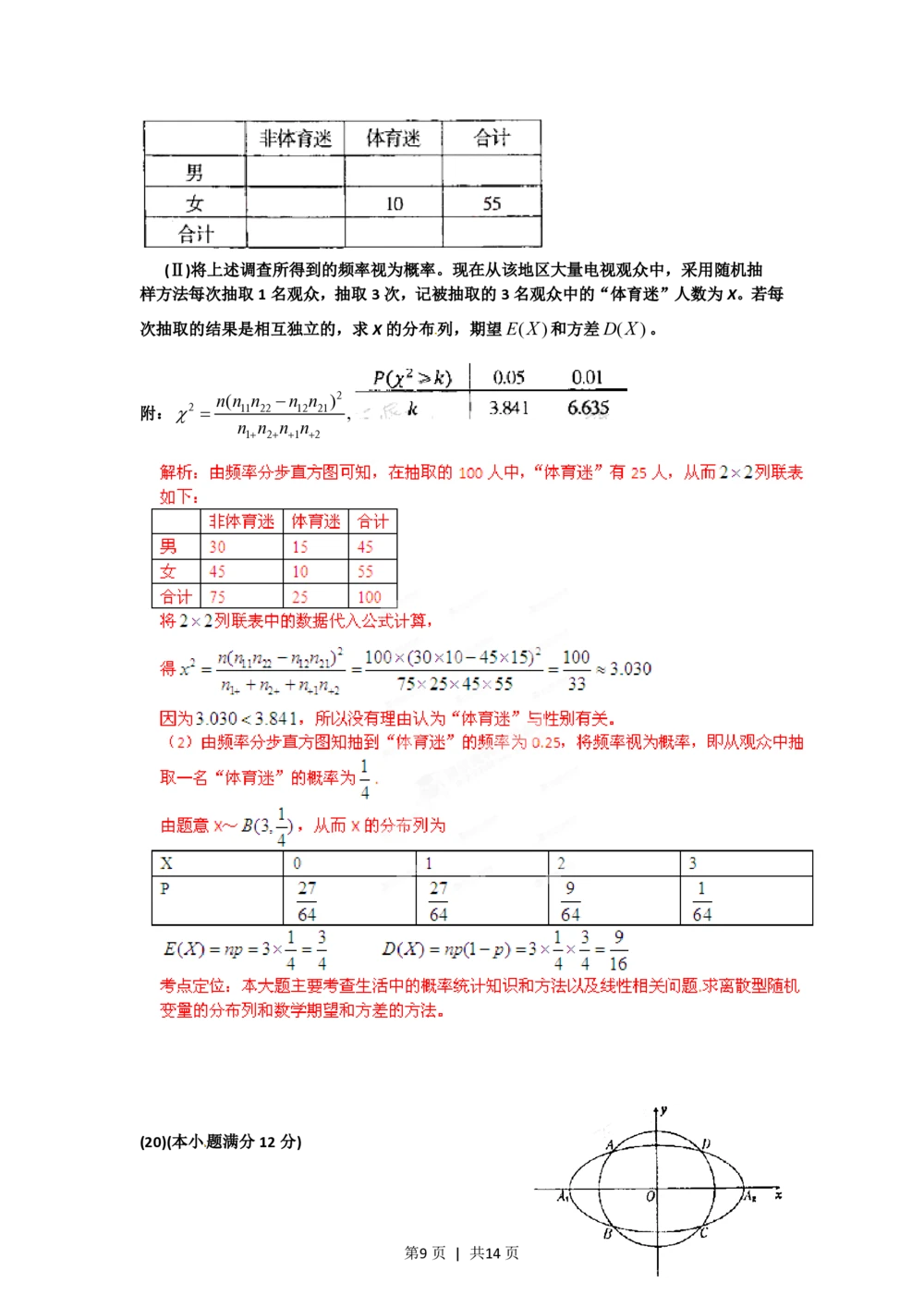 2012年高考数学试卷（理）（辽宁）（解析卷）_历年高考真题合集_数学历年高考真题_新&middot;PDF版2008-2025&middot;高考数学真题_数学（按试卷类型分类）2008-2025_自主命题卷&middot;数学（2008-2025）