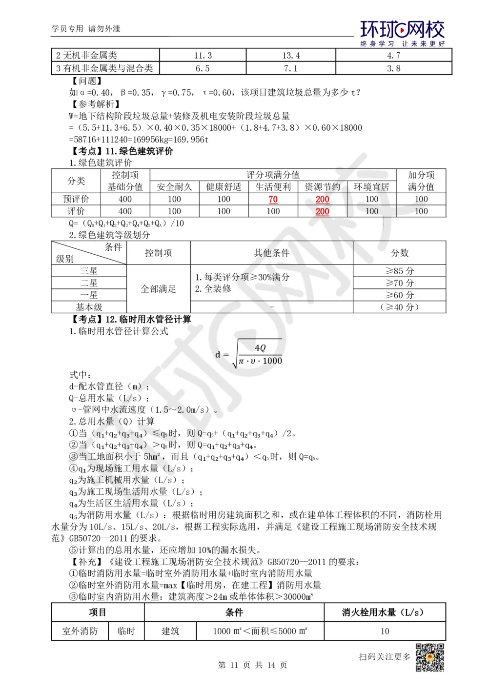 02.2025一建建筑考前专项突破（二）：计算专题-王佳0703_2026年一级建造师_2026年一建建筑_2025年一建建筑SVIP_04-冲刺串讲✿考点强化✿小灶集训