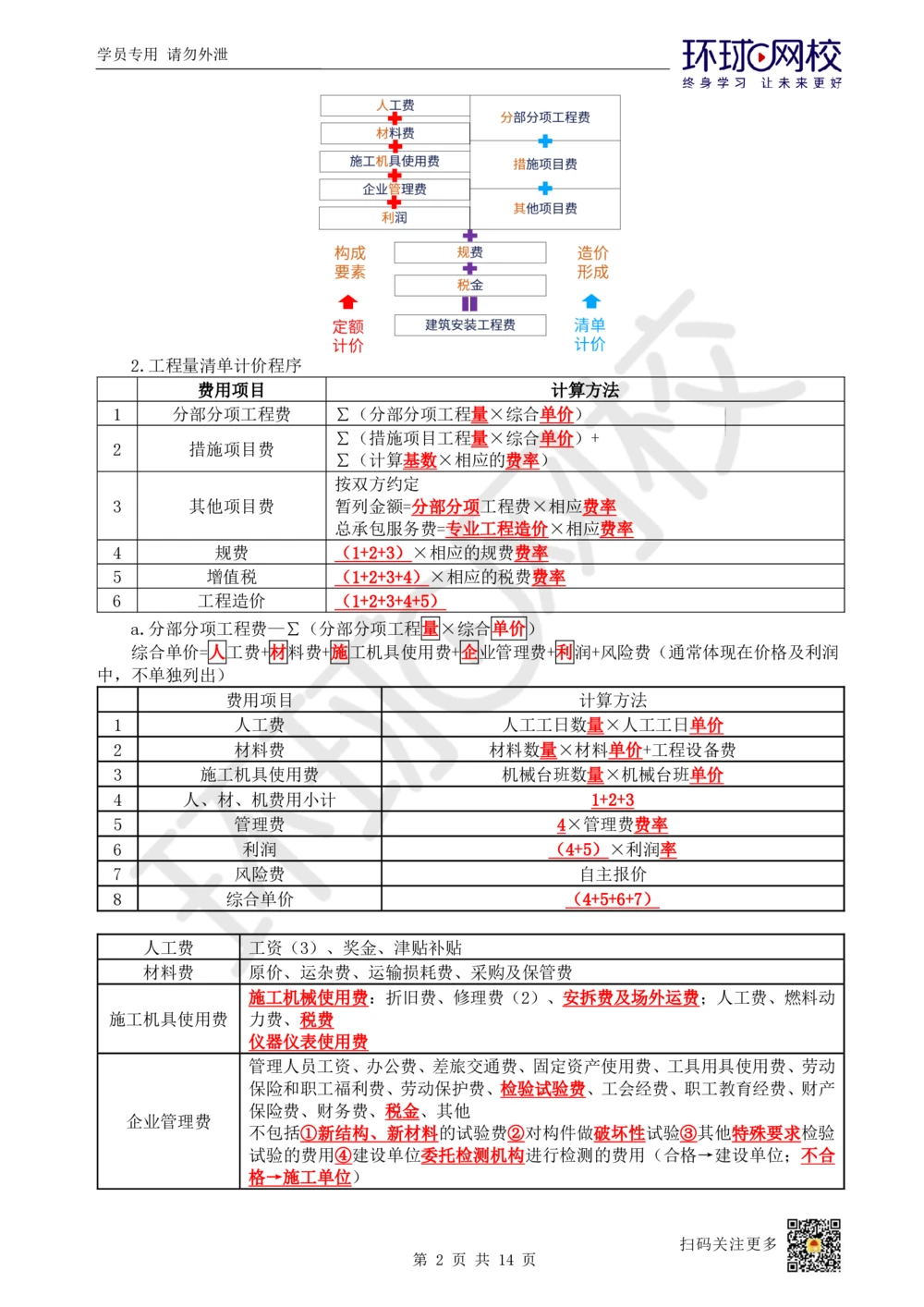 02.2025一建建筑考前专项突破（二）：计算专题-王佳0703_2026年一级建造师_2026年一建建筑_2025年一建建筑SVIP_04-冲刺串讲✿考点强化✿小灶集训
