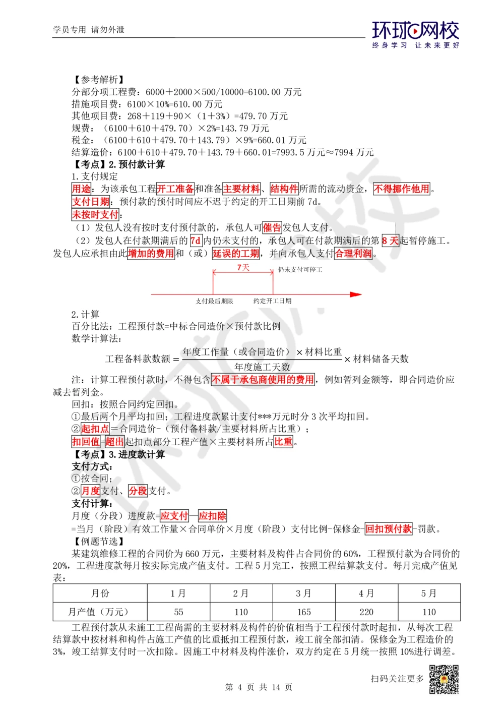 02.2025一建建筑考前专项突破（二）：计算专题-王佳0703_2026年一级建造师_2026年一建建筑_2025年一建建筑SVIP_04-冲刺串讲✿考点强化✿小灶集训