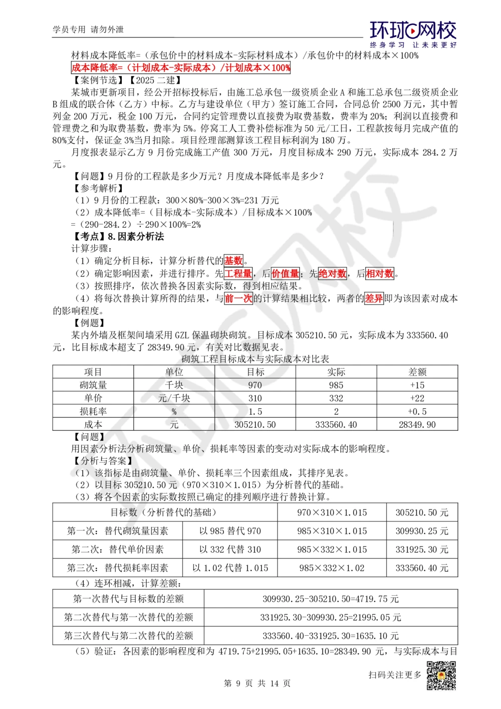 02.2025一建建筑考前专项突破（二）：计算专题-王佳0703_2026年一级建造师_2026年一建建筑_2025年一建建筑SVIP_04-冲刺串讲✿考点强化✿小灶集训