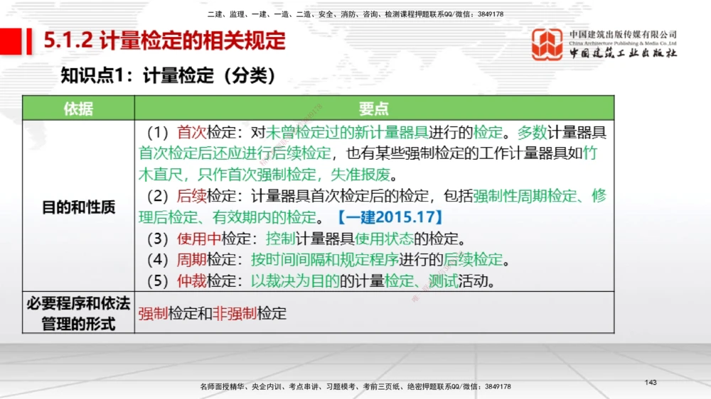 04节2025一建《机电》考前集中直播课_2026年一级建造师_2026年一建机电_2025年一建机电SVIP_04-冲刺串讲✿考点强化✿小灶集训_85-机电《考前集中直播》闫娜JGS_讲义