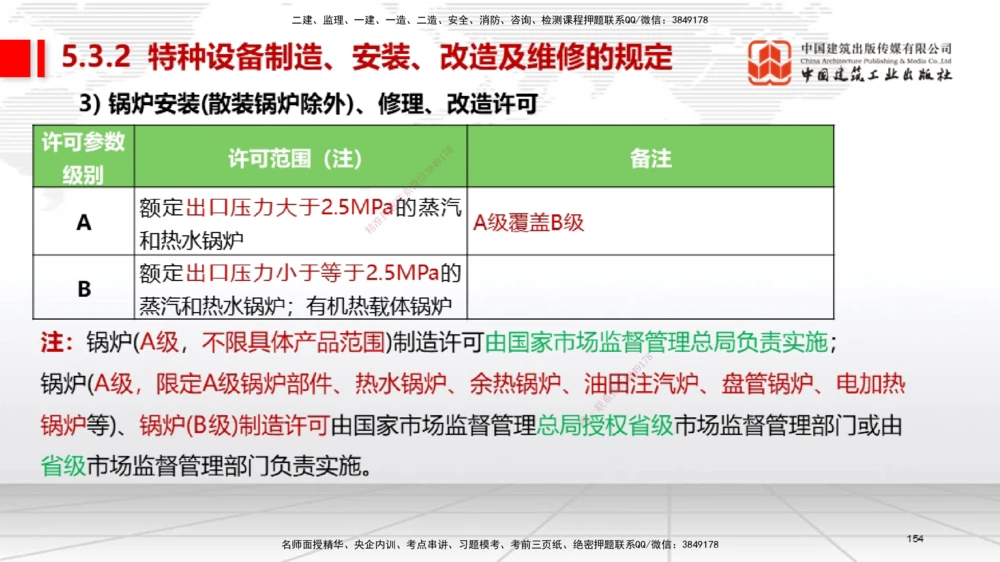 04节2025一建《机电》考前集中直播课_2026年一级建造师_2026年一建机电_2025年一建机电SVIP_04-冲刺串讲✿考点强化✿小灶集训_85-机电《考前集中直播》闫娜JGS_讲义