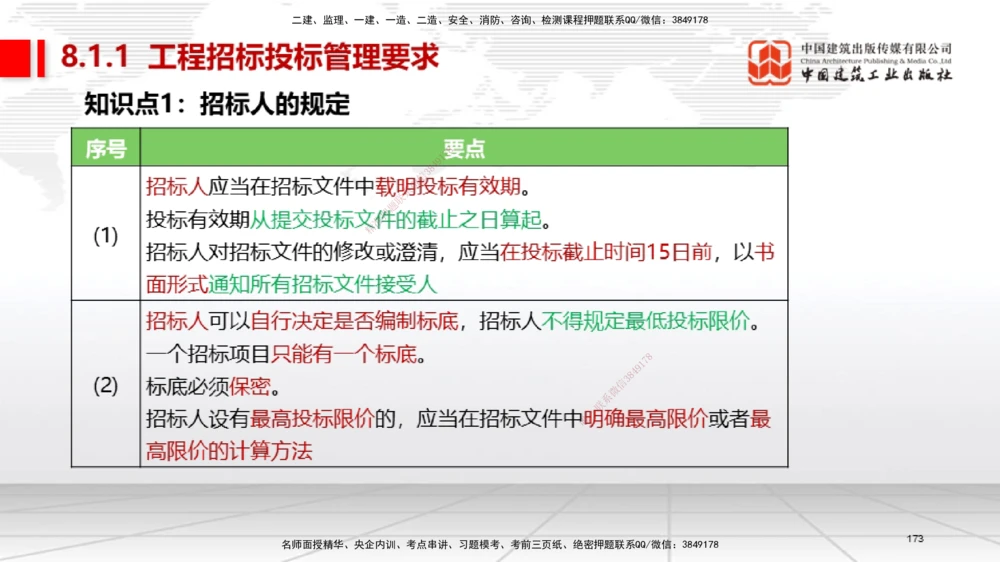 04节2025一建《机电》考前集中直播课_2026年一级建造师_2026年一建机电_2025年一建机电SVIP_04-冲刺串讲✿考点强化✿小灶集训_85-机电《考前集中直播》闫娜JGS_讲义