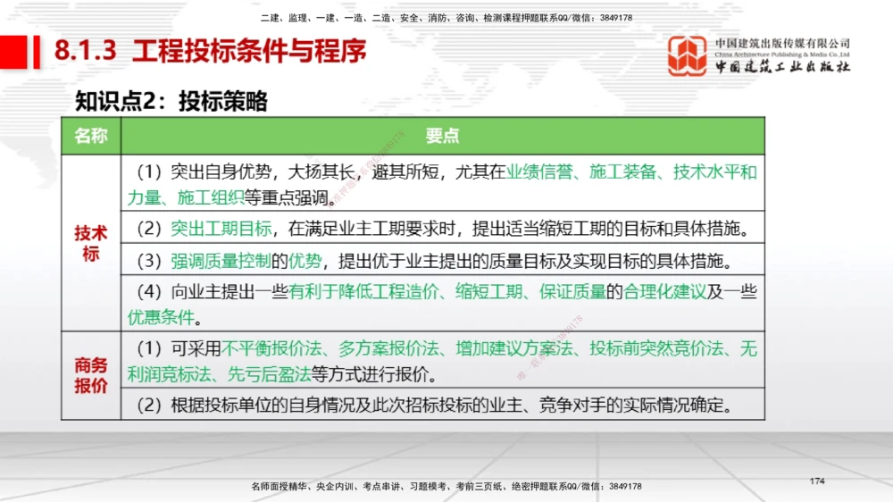 04节2025一建《机电》考前集中直播课_2026年一级建造师_2026年一建机电_2025年一建机电SVIP_04-冲刺串讲✿考点强化✿小灶集训_85-机电《考前集中直播》闫娜JGS_讲义