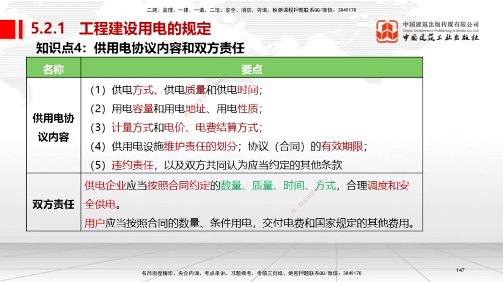 04节2025一建《机电》考前集中直播课_2026年一级建造师_2026年一建机电_2025年一建机电SVIP_04-冲刺串讲✿考点强化✿小灶集训_85-机电《考前集中直播》闫娜JGS_讲义