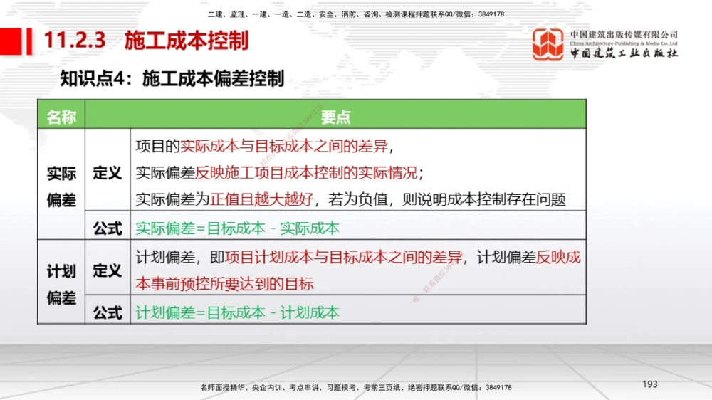 04节2025一建《机电》考前集中直播课_2026年一级建造师_2026年一建机电_2025年一建机电SVIP_04-冲刺串讲✿考点强化✿小灶集训_85-机电《考前集中直播》闫娜JGS_讲义