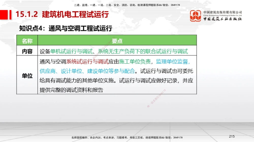 04节2025一建《机电》考前集中直播课_2026年一级建造师_2026年一建机电_2025年一建机电SVIP_04-冲刺串讲✿考点强化✿小灶集训_85-机电《考前集中直播》闫娜JGS_讲义