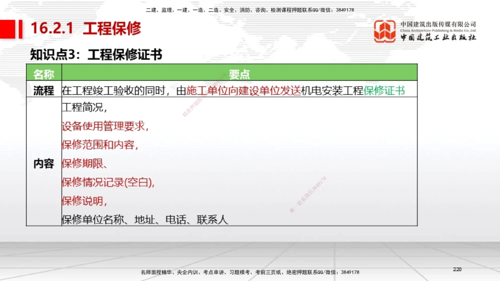 04节2025一建《机电》考前集中直播课_2026年一级建造师_2026年一建机电_2025年一建机电SVIP_04-冲刺串讲✿考点强化✿小灶集训_85-机电《考前集中直播》闫娜JGS_讲义