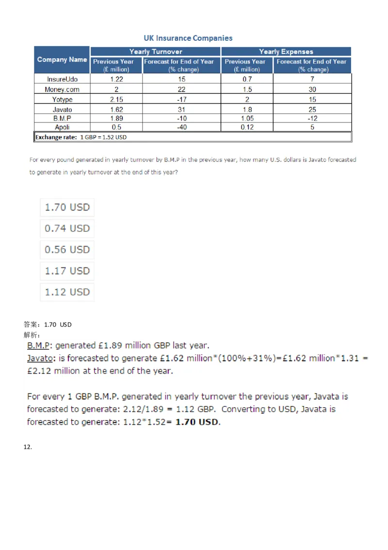 NumericalReasoning#02-18Q_2025春招题库汇总_快消题库-1_快消汇总_2023高露洁最新题库_CEBS－HL往年题库_NumericalReasoningTests(15)