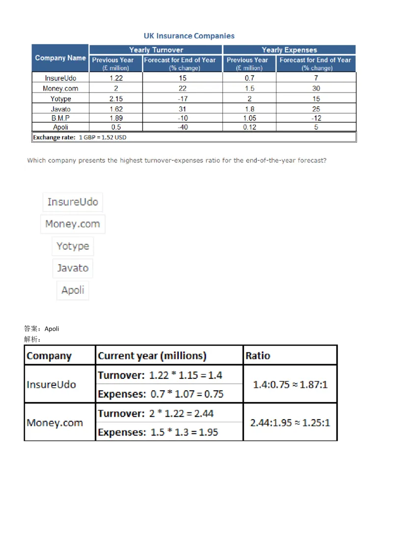 NumericalReasoning#02-18Q_2025春招题库汇总_快消题库-1_快消汇总_2023高露洁最新题库_CEBS－HL往年题库_NumericalReasoningTests(15)