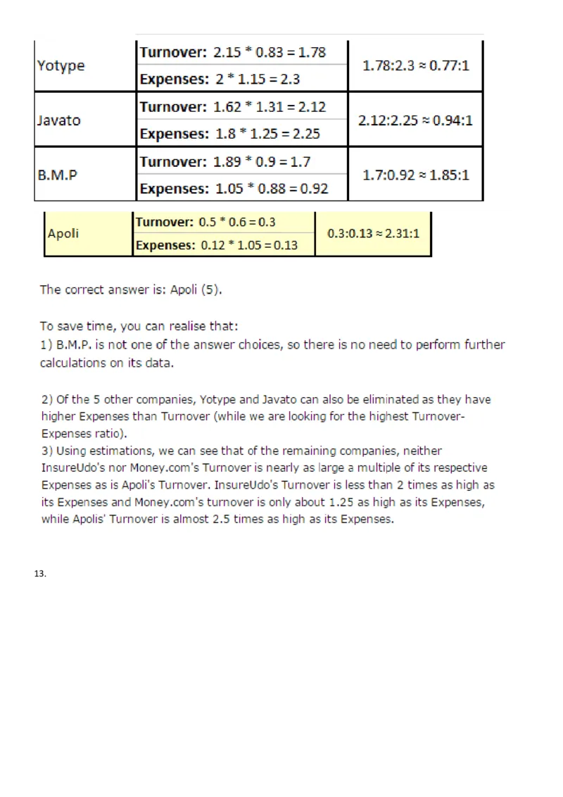 NumericalReasoning#02-18Q_2025春招题库汇总_快消题库-1_快消汇总_2023高露洁最新题库_CEBS－HL往年题库_NumericalReasoningTests(15)