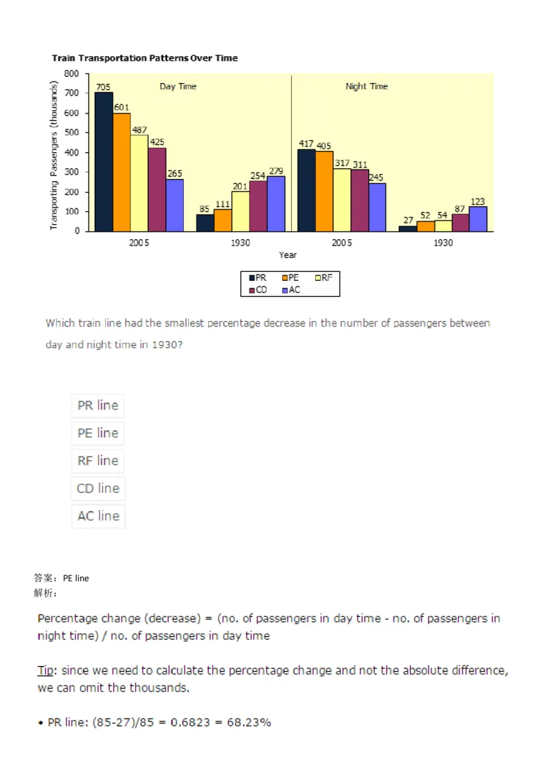 NumericalReasoning#02-18Q_2025春招题库汇总_快消题库-1_快消汇总_2023高露洁最新题库_CEBS－HL往年题库_NumericalReasoningTests(15)