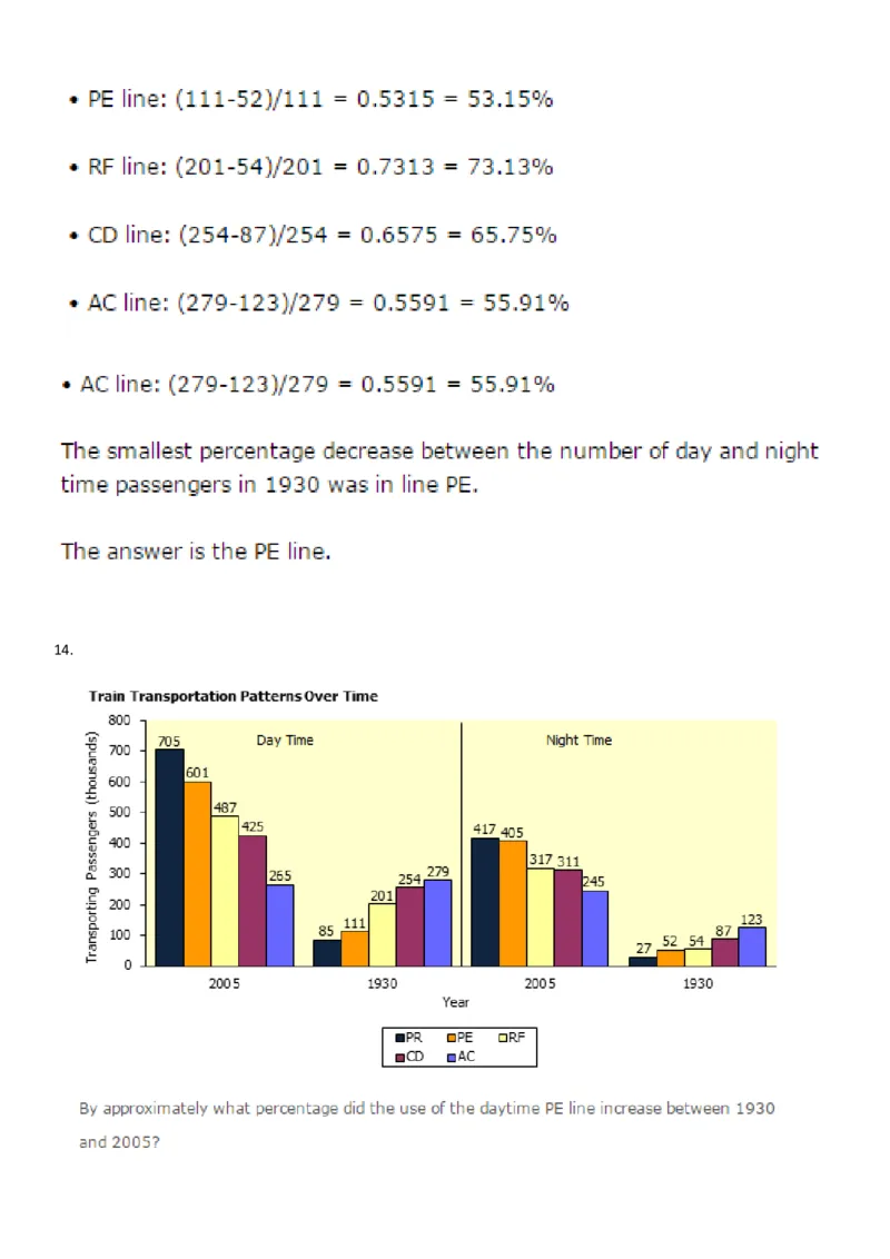NumericalReasoning#02-18Q_2025春招题库汇总_快消题库-1_快消汇总_2023高露洁最新题库_CEBS－HL往年题库_NumericalReasoningTests(15)
