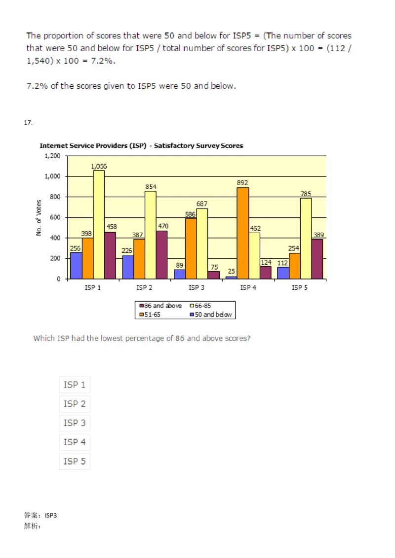 NumericalReasoning#02-18Q_2025春招题库汇总_快消题库-1_快消汇总_2023高露洁最新题库_CEBS－HL往年题库_NumericalReasoningTests(15)