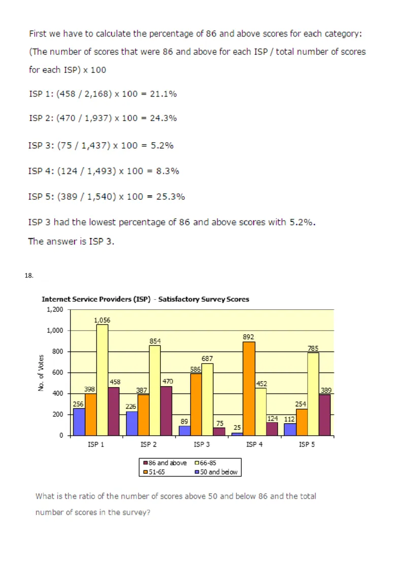 NumericalReasoning#02-18Q_2025春招题库汇总_快消题库-1_快消汇总_2023高露洁最新题库_CEBS－HL往年题库_NumericalReasoningTests(15)