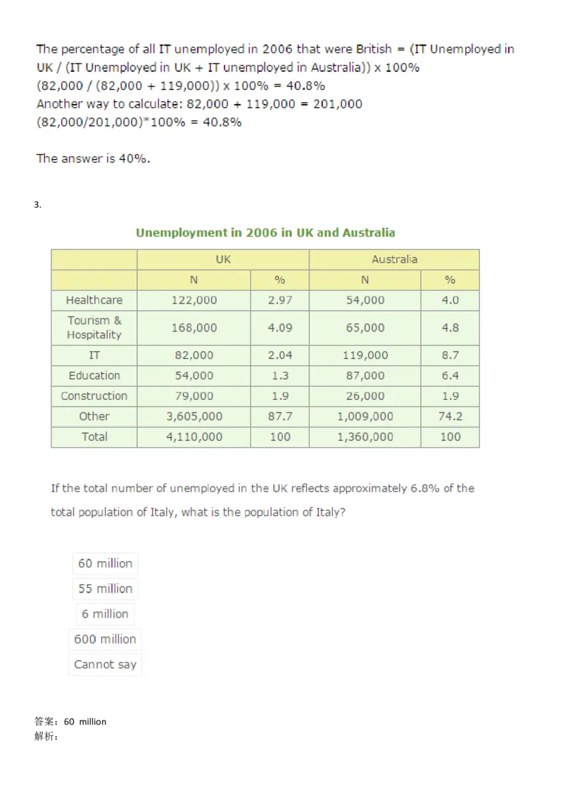 NumericalReasoning#02-18Q_2025春招题库汇总_快消题库-1_快消汇总_2023高露洁最新题库_CEBS－HL往年题库_NumericalReasoningTests(15)
