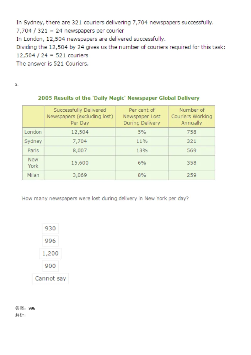 NumericalReasoning#02-18Q_2025春招题库汇总_快消题库-1_快消汇总_2023高露洁最新题库_CEBS－HL往年题库_NumericalReasoningTests(15)
