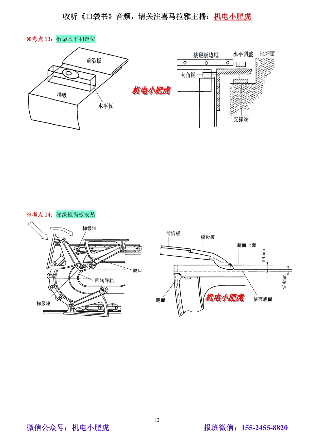 05讲-实操看图-其他（空白讲义）_2026年一级建造师_2026年一建机电_2025年一建机电SVIP_04-冲刺串讲✿考点强化✿小灶集训_68-机电《实操看图班》小肥虎SMR