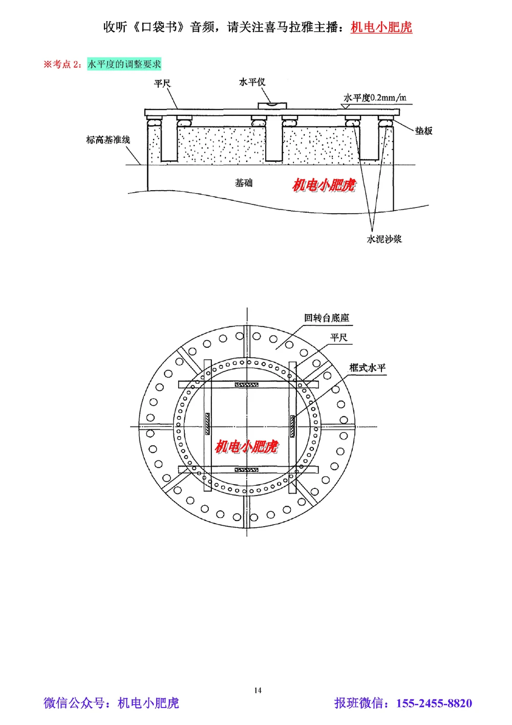 05讲-实操看图-其他（空白讲义）_2026年一级建造师_2026年一建机电_2025年一建机电SVIP_04-冲刺串讲✿考点强化✿小灶集训_68-机电《实操看图班》小肥虎SMR