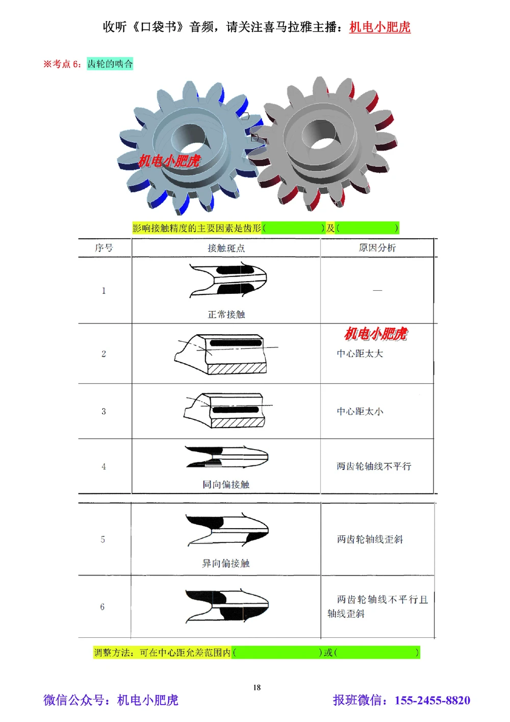 05讲-实操看图-其他（空白讲义）_2026年一级建造师_2026年一建机电_2025年一建机电SVIP_04-冲刺串讲✿考点强化✿小灶集训_68-机电《实操看图班》小肥虎SMR