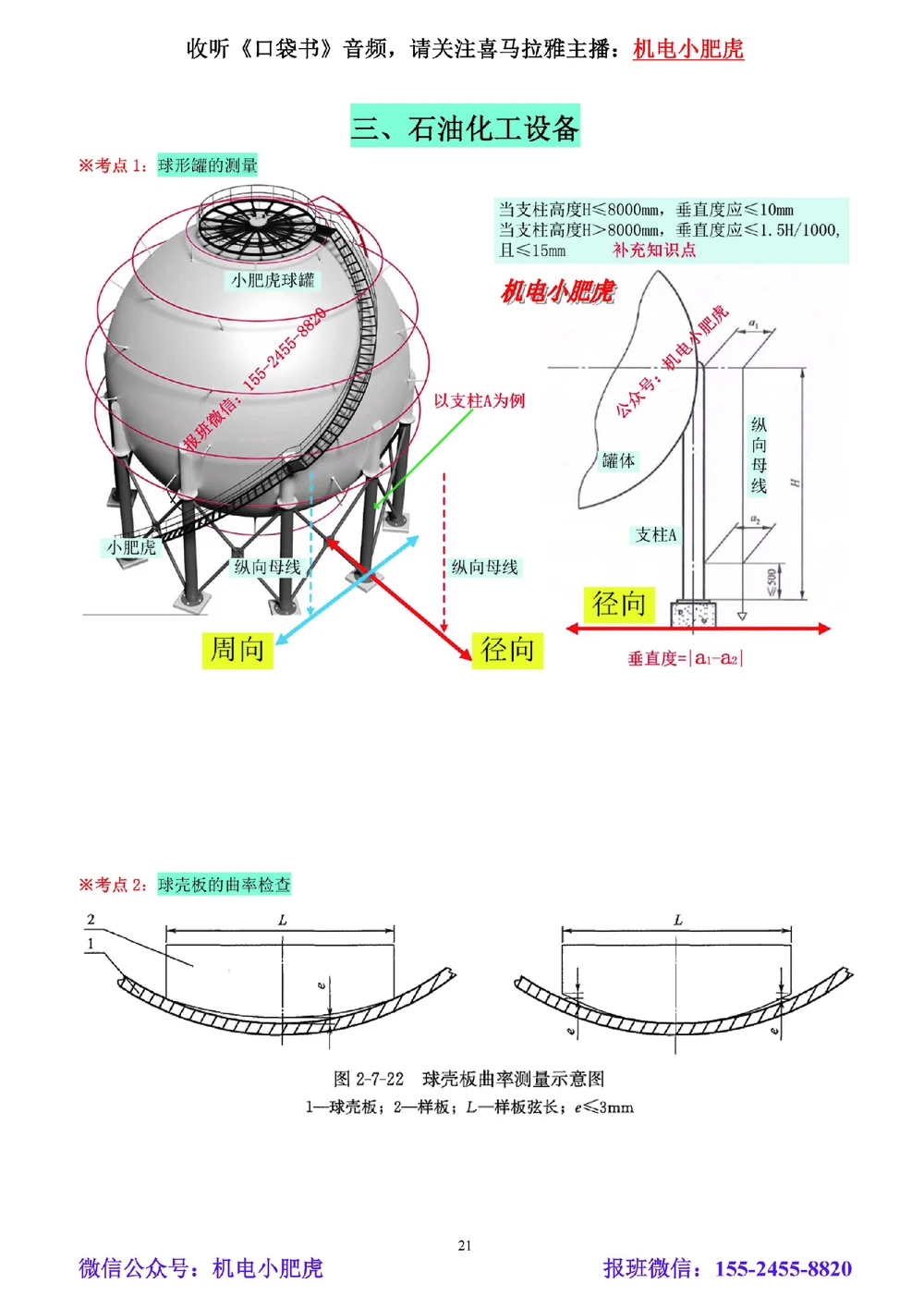 05讲-实操看图-其他（空白讲义）_2026年一级建造师_2026年一建机电_2025年一建机电SVIP_04-冲刺串讲✿考点强化✿小灶集训_68-机电《实操看图班》小肥虎SMR