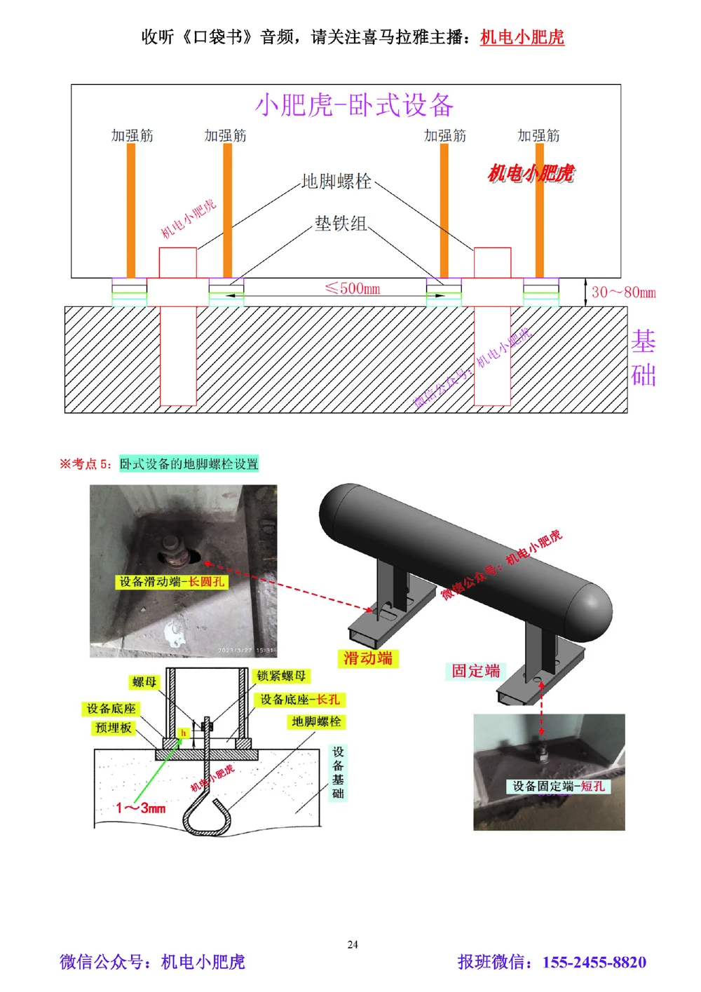 05讲-实操看图-其他（空白讲义）_2026年一级建造师_2026年一建机电_2025年一建机电SVIP_04-冲刺串讲✿考点强化✿小灶集训_68-机电《实操看图班》小肥虎SMR