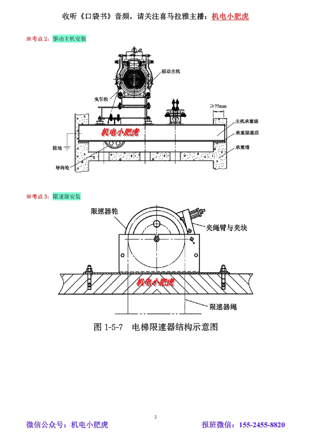 05讲-实操看图-其他（空白讲义）_2026年一级建造师_2026年一建机电_2025年一建机电SVIP_04-冲刺串讲✿考点强化✿小灶集训_68-机电《实操看图班》小肥虎SMR