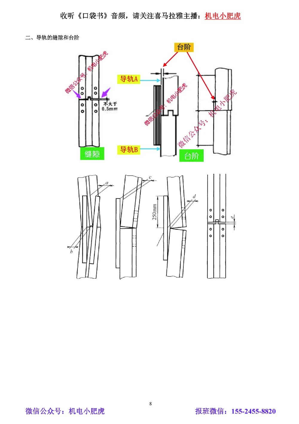 05讲-实操看图-其他（空白讲义）_2026年一级建造师_2026年一建机电_2025年一建机电SVIP_04-冲刺串讲✿考点强化✿小灶集训_68-机电《实操看图班》小肥虎SMR