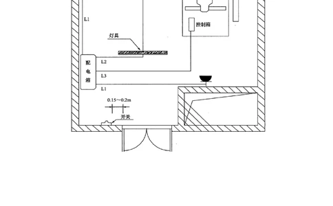 05讲-实操看图-其他（空白讲义）_2026年一级建造师_2026年一建机电_2025年一建机电SVIP_04-冲刺串讲✿考点强化✿小灶集训_68-机电《实操看图班》小肥虎SMR