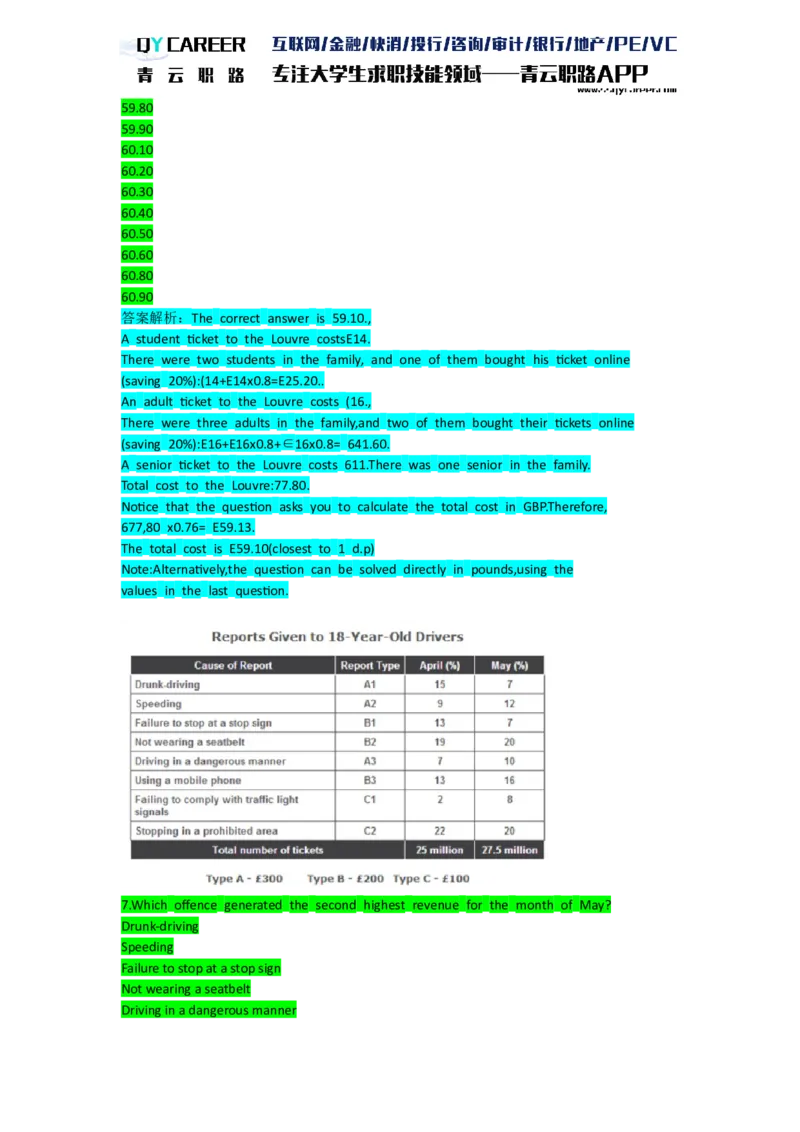 ElementsNumerical_2025春招题库汇总_十大行测题库_2023年十大热门题库更新中_05、TalentQ汇总_TalentQ笔试题库英文_03、英文-解析版_numerical文字版