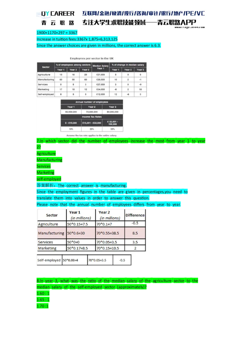ElementsNumerical_2025春招题库汇总_十大行测题库_2023年十大热门题库更新中_05、TalentQ汇总_TalentQ笔试题库英文_03、英文-解析版_numerical文字版