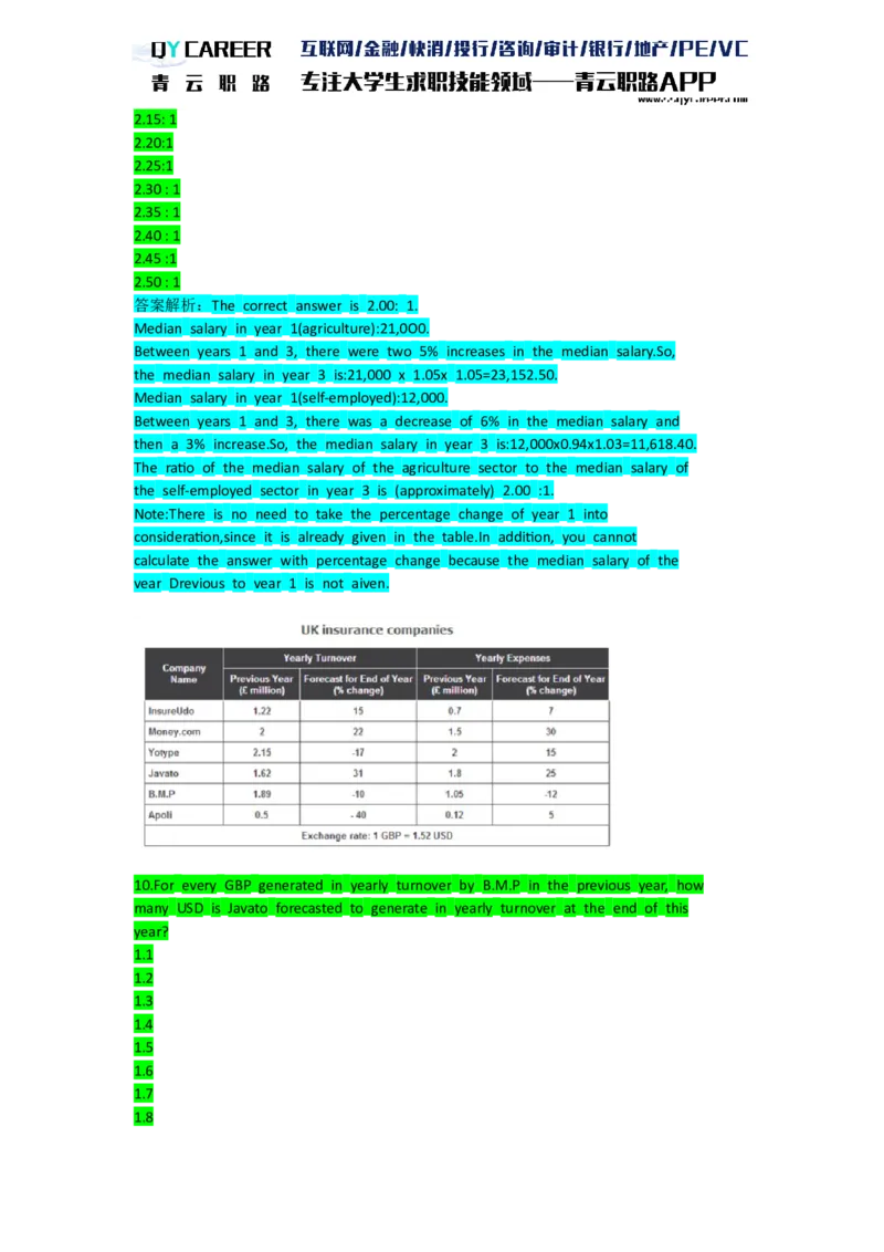 ElementsNumerical_2025春招题库汇总_十大行测题库_2023年十大热门题库更新中_05、TalentQ汇总_TalentQ笔试题库英文_03、英文-解析版_numerical文字版