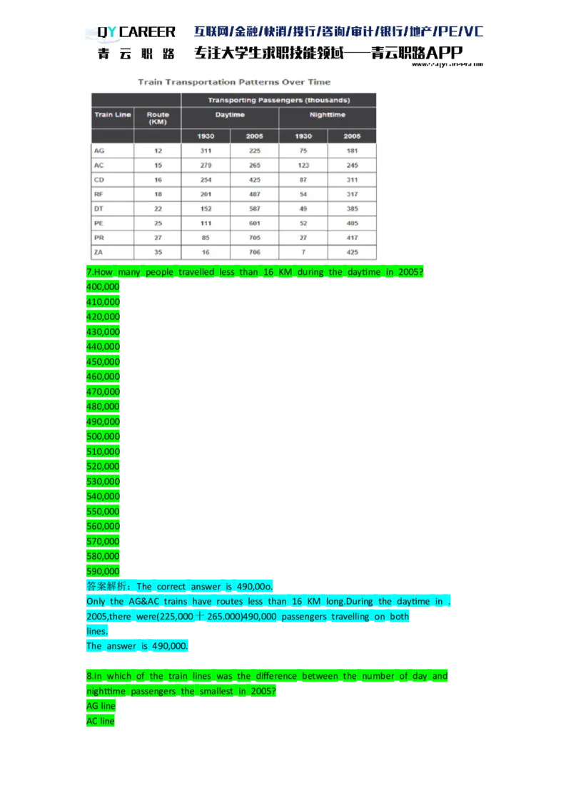 ElementsNumerical_2025春招题库汇总_十大行测题库_2023年十大热门题库更新中_05、TalentQ汇总_TalentQ笔试题库英文_03、英文-解析版_numerical文字版