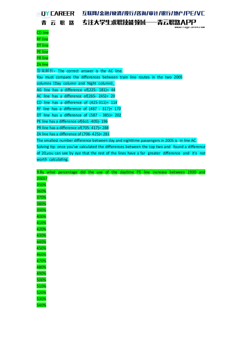 ElementsNumerical_2025春招题库汇总_十大行测题库_2023年十大热门题库更新中_05、TalentQ汇总_TalentQ笔试题库英文_03、英文-解析版_numerical文字版