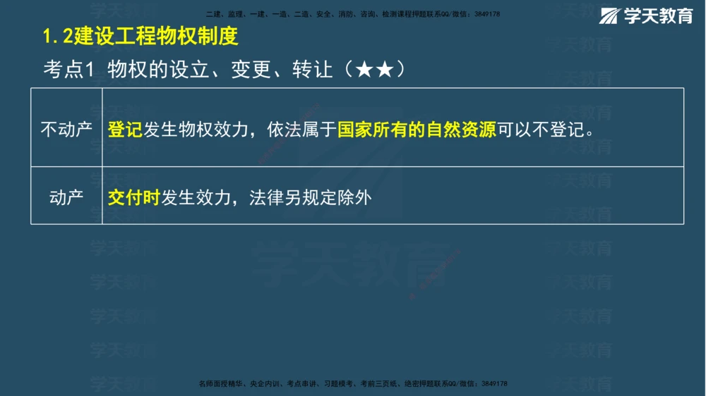 03.2026年一建《法规》强基特训讲义（上）武海峰（彩色版附答案）_2026年一级建造师_2026年一建法规_2026年一建法规SVIP_03-习题精析✿实战特训✿模考通关_--配套讲义--_122
