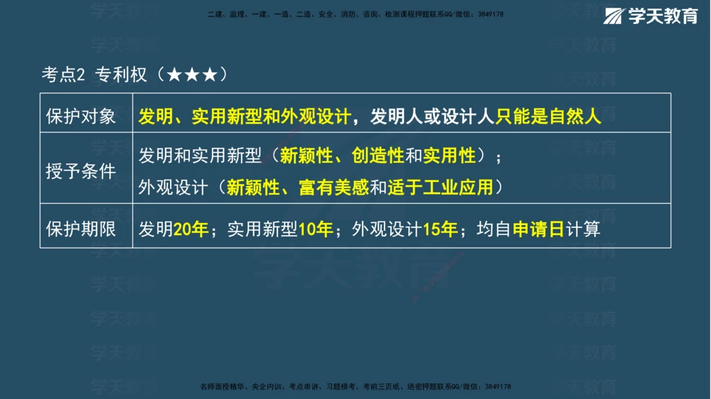 03.2026年一建《法规》强基特训讲义（上）武海峰（彩色版附答案）_2026年一级建造师_2026年一建法规_2026年一建法规SVIP_03-习题精析✿实战特训✿模考通关_--配套讲义--_122