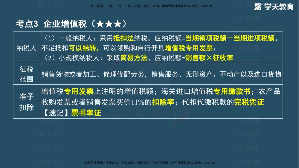 03.2026年一建《法规》强基特训讲义（上）武海峰（彩色版附答案）_2026年一级建造师_2026年一建法规_2026年一建法规SVIP_03-习题精析✿实战特训✿模考通关_--配套讲义--_122