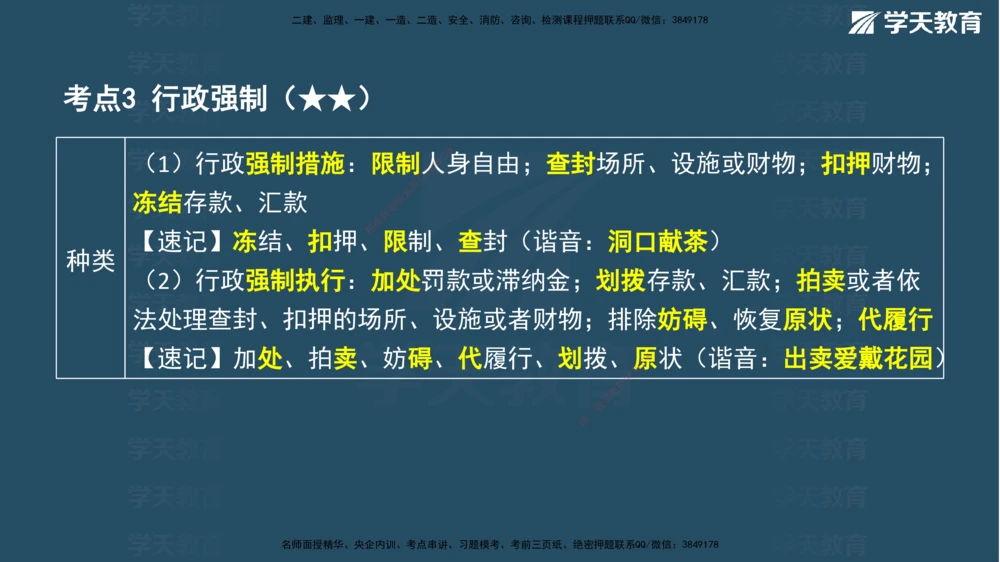 03.2026年一建《法规》强基特训讲义（上）武海峰（彩色版附答案）_2026年一级建造师_2026年一建法规_2026年一建法规SVIP_03-习题精析✿实战特训✿模考通关_--配套讲义--_122