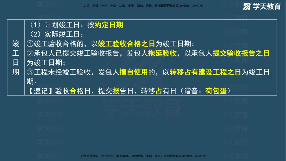 03.2026年一建《法规》强基特训讲义（上）武海峰（彩色版附答案）_2026年一级建造师_2026年一建法规_2026年一建法规SVIP_03-习题精析✿实战特训✿模考通关_--配套讲义--_122