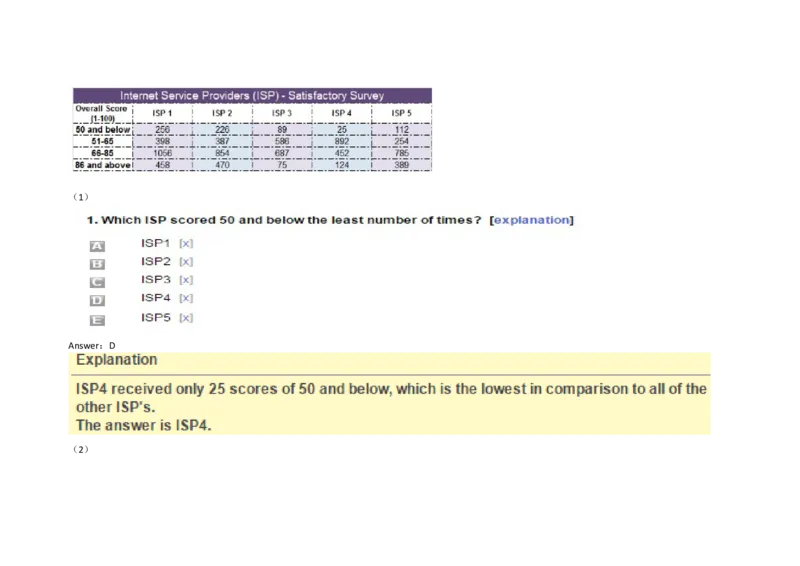 Graphs#09,Question_2025春招题库汇总_快消题库-1_快消汇总_2023金佰利最新题库（TalentQ）_TalentQ笔试题库_NumericalExtraPractice