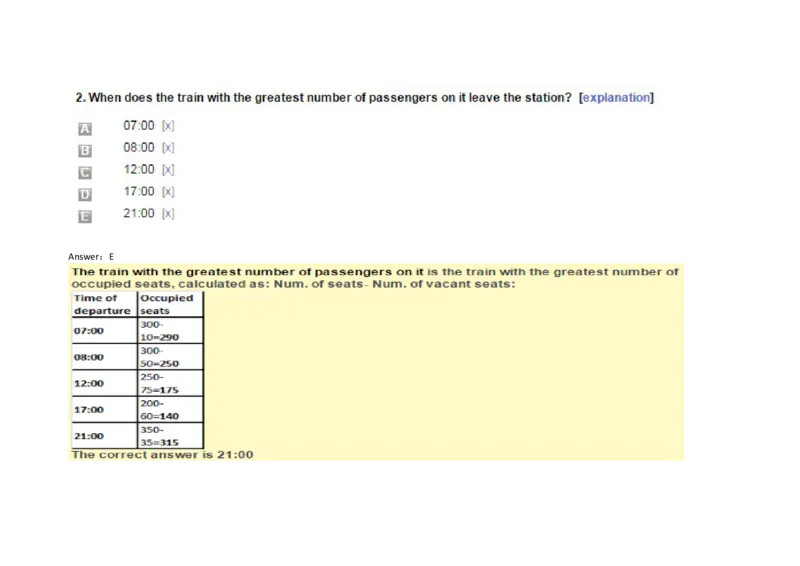 Graphs#09,Question_2025春招题库汇总_快消题库-1_快消汇总_2023金佰利最新题库（TalentQ）_TalentQ笔试题库_NumericalExtraPractice