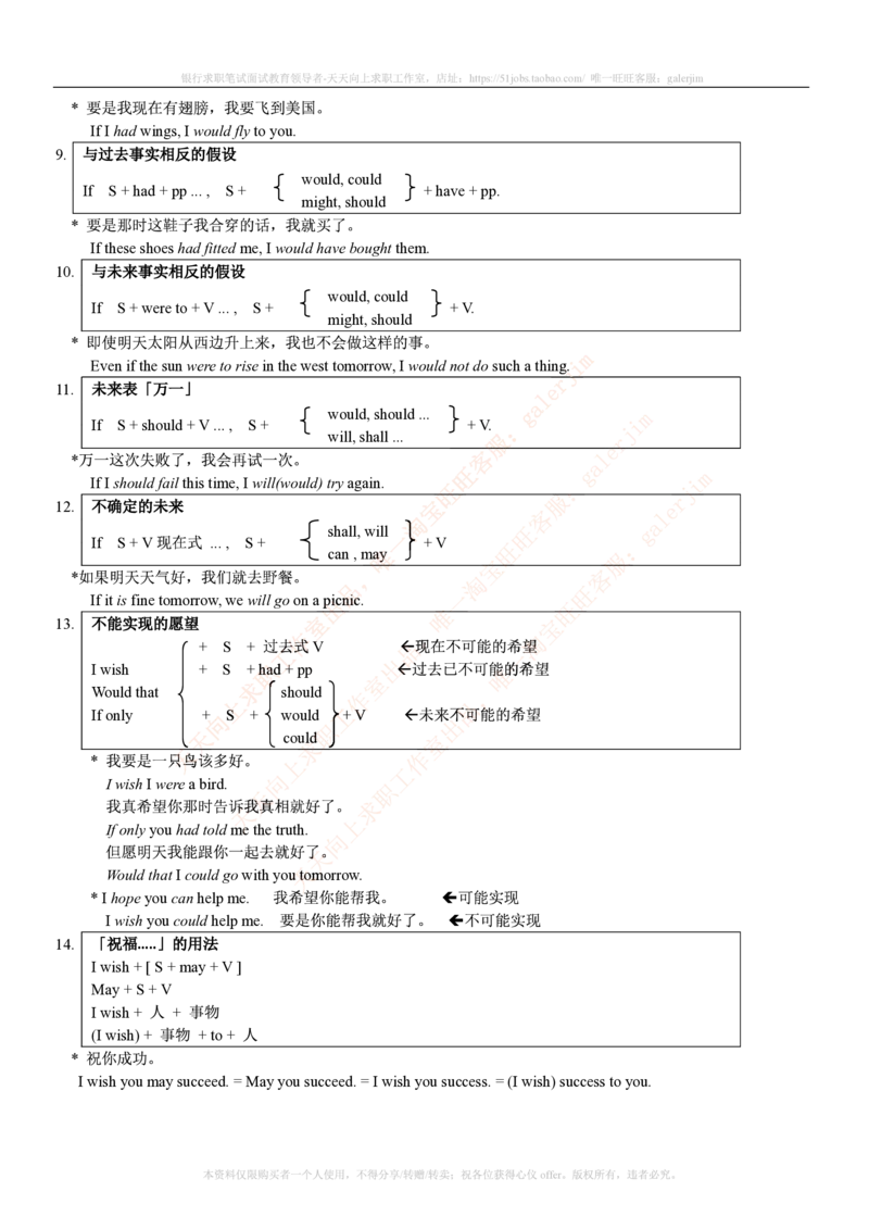 5-2---基础巩固：词汇&短语&金融英语总结_2025春招题库汇总_通信运营商_04-中国电信_中国电信运营商_4中国电信2022年招聘英语部分复习